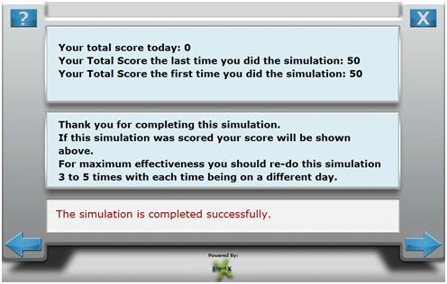 Figure 2; Affordable Verbal Skills (Role-play), Simulation